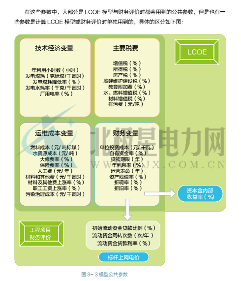 研究gdp的目的_中国gdp增长图(2)