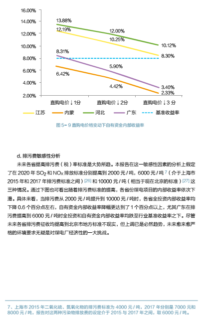 研究gdp的目的