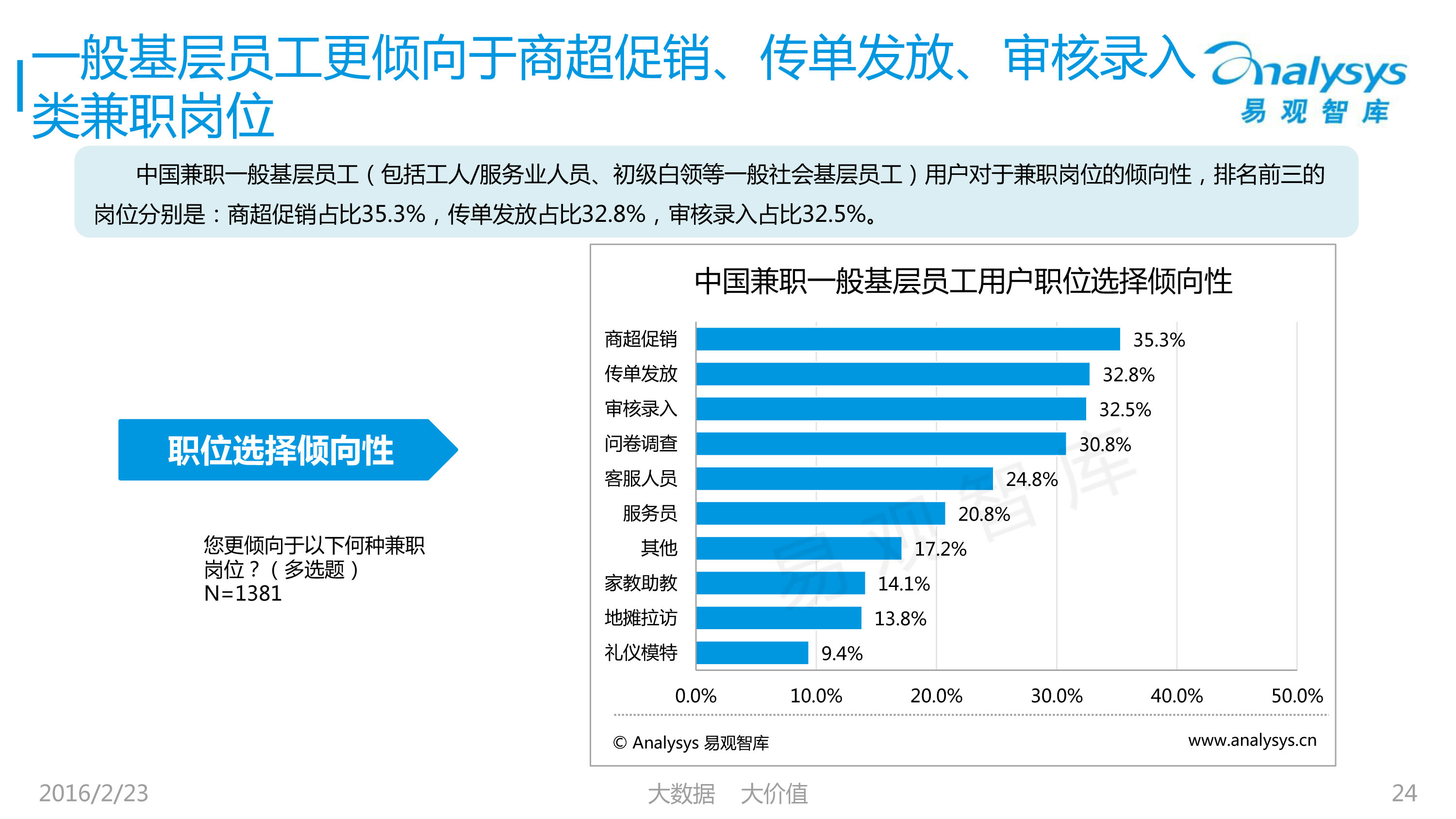 徐州兼职招聘_快看 2018江苏省开始招公务员了,徐州职位招562名 附职位表最全信息(3)