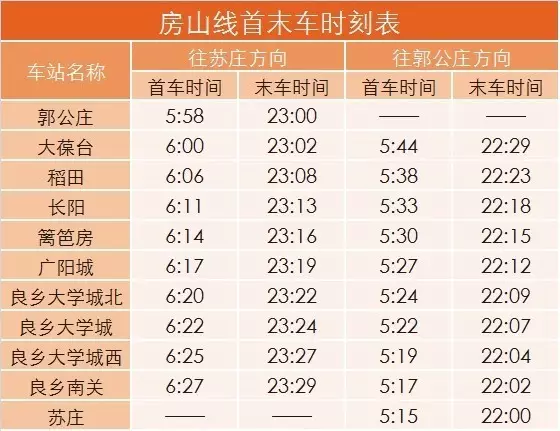 北京一共有多少人口_北京有多少人口2O19(3)