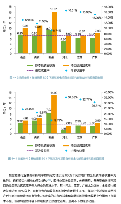 研究gdp的目的_中国gdp增长图(2)