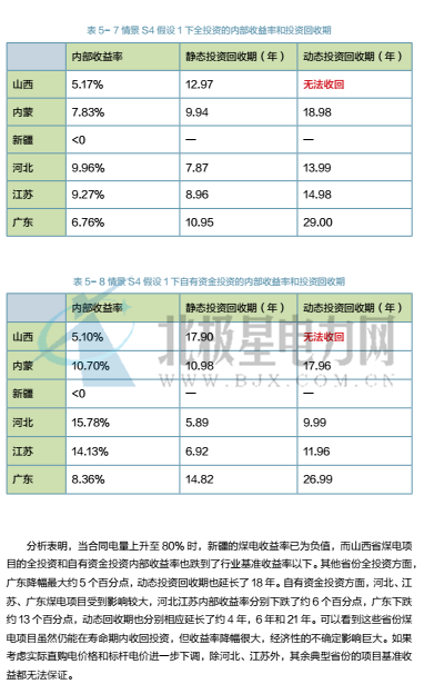 研究gdp的目的_中国gdp增长图(2)