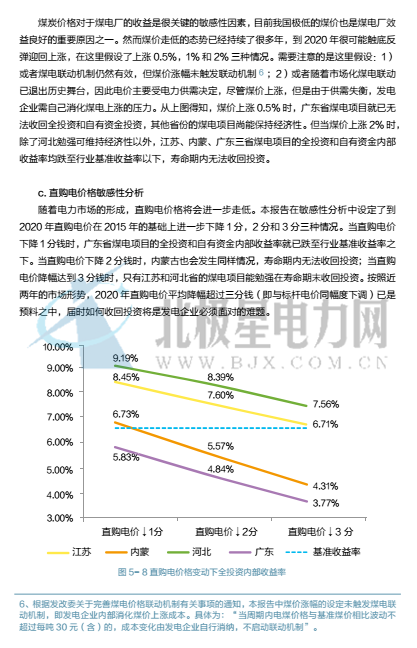 研究gdp的目的_中国gdp增长图