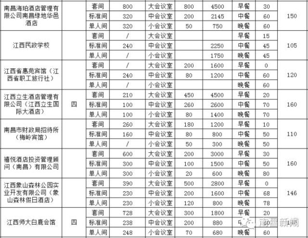 电费收费标准和人口有关系么_电费收费标准2020(2)