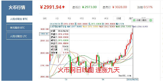 当今世界各国经济总量_德国经济总量世界排名(2)