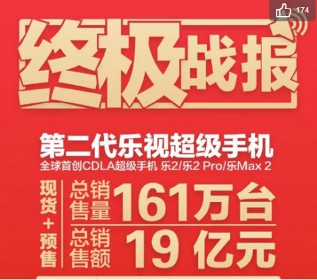 乐2首发销量达161万台,小米5被迫降配降价迎