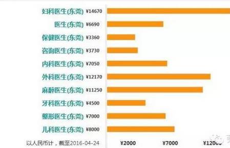 东莞横沥镇2020人口_广东东莞横沥镇(2)