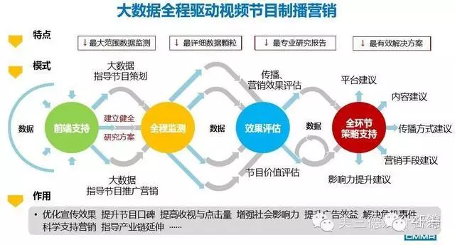 人口超10亿_超10亿人挨饿(3)