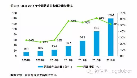 鄂州机场能产生多少gdp_1800年前赤壁古战场畔,将崛起一座年起降9万架次飞机的大机场