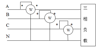 下面将对三表法计算三相四线制网络电能的正确性进行论证.