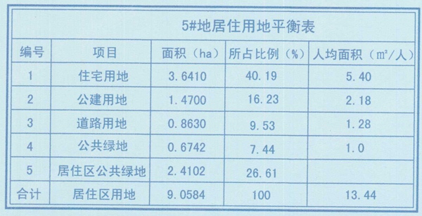 石家庄近两年人口_石家庄人口折线统计图