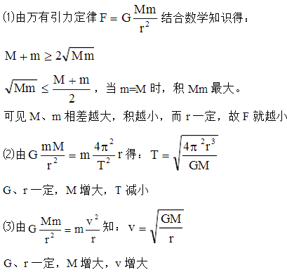 万有引力简谱_万有引力简谱数字