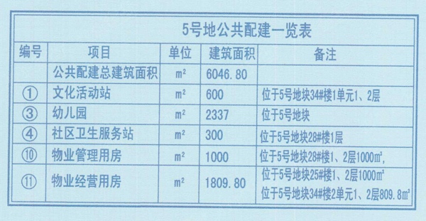 石家庄近两年人口_石家庄人口折线统计图