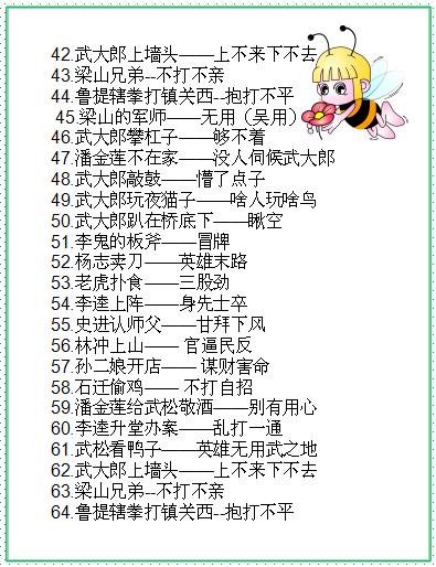 四大名著264个歇后语绝对值得你收藏