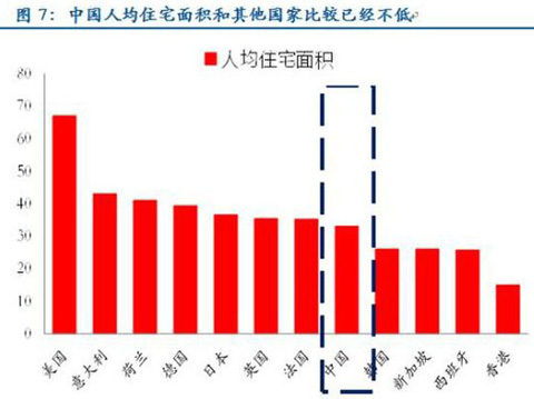 海盐GDP有没有算上核电_只要价格低的就适合投资 嘉兴这个地方的房子建议投资客远离(3)