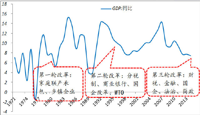 中国人口过剩_中国人口(3)