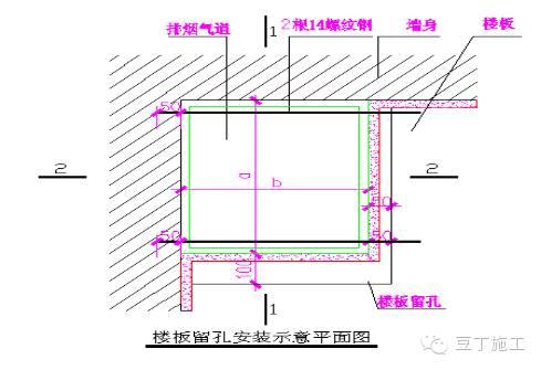 实例丨烟道是从下往上逐层安装的