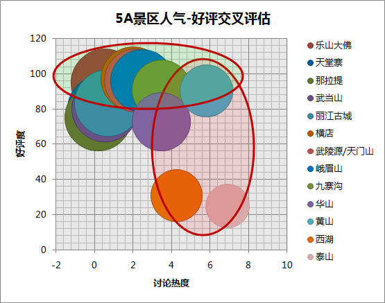 人口建模_用SolidWorks建模的管件,对于经常画图的人来说,此图一点都不难