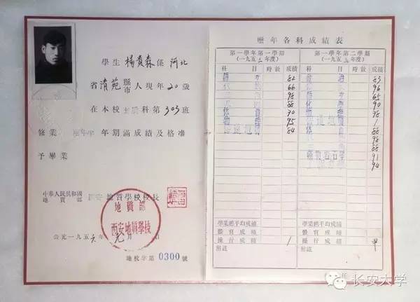 3．陕西高中毕业证模板：陕西高中毕业证照片是什么？