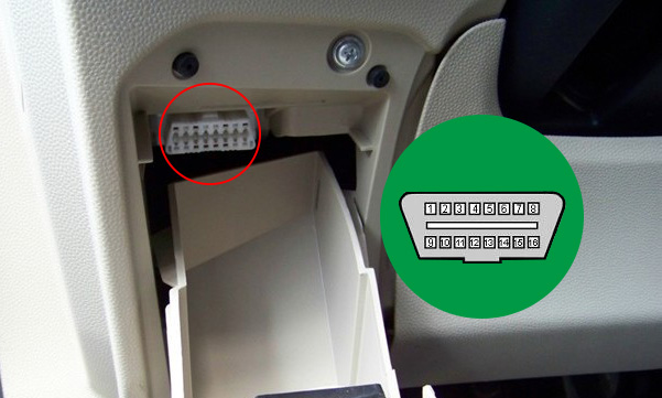 接口位置:obd接口的位置一般都在方向盘下方的内饰板中,靠近驾驶员