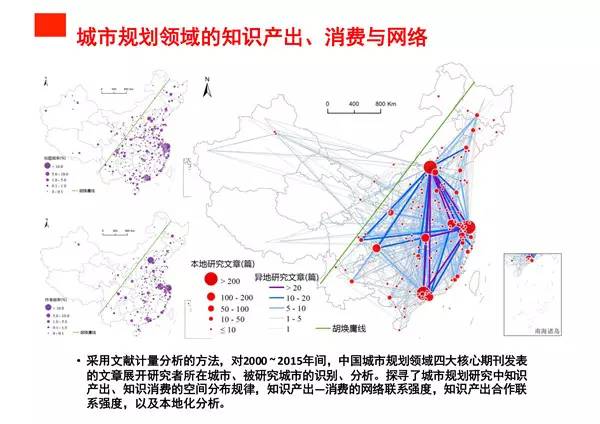 一二三线人口之和_新一和小兰(2)