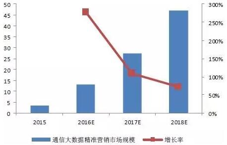 中国人口增长预测数学建模_麻烦帮我PS,把这张LOGO的外圈变成透明的以便插图(2)