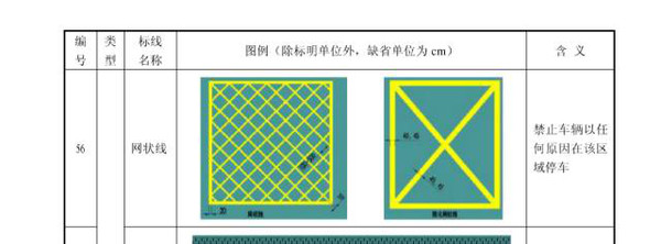 开车朋友注意啦!临潼多处"黄网状线"莫停