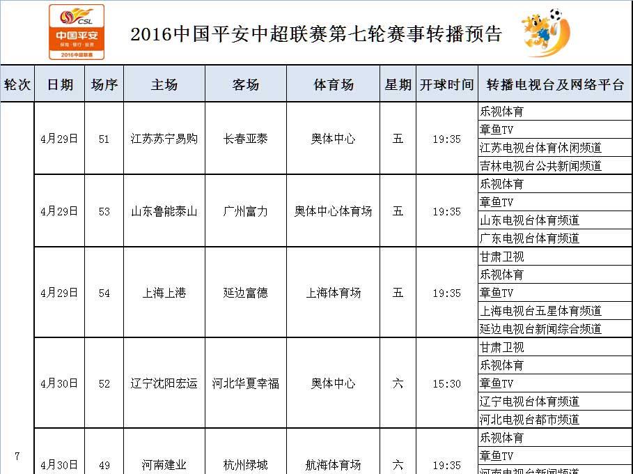2016中国平安中超联赛第七轮赛事转播预告 - 