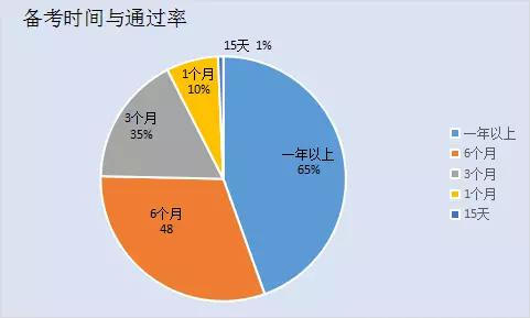 郑州人口预测_时间不等人 西安 成都已经跑在前面,郑州如何能不急(2)