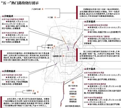 北京高速路况实时查询 五一绕行和避堵攻略
