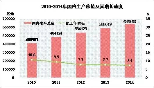 瞿商、邬昶俊:中国实现和平经济崛起的解读?-