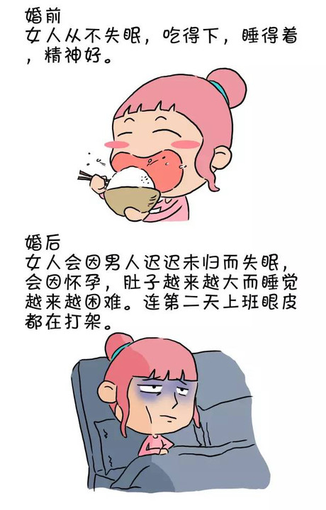 合肥女人婚前婚后的变化女人真的不容易