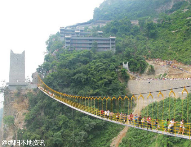 绵阳旅游风景区图全解