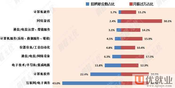 2024年建筑装饰装修行业市场现状与未来趋势预测555000jcjc公海