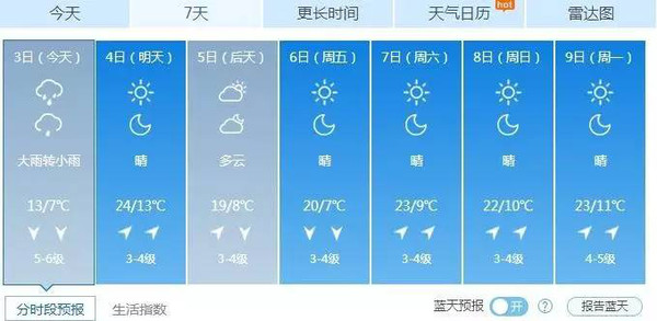 春风吹战鼓擂曲谱_春风吹战鼓擂