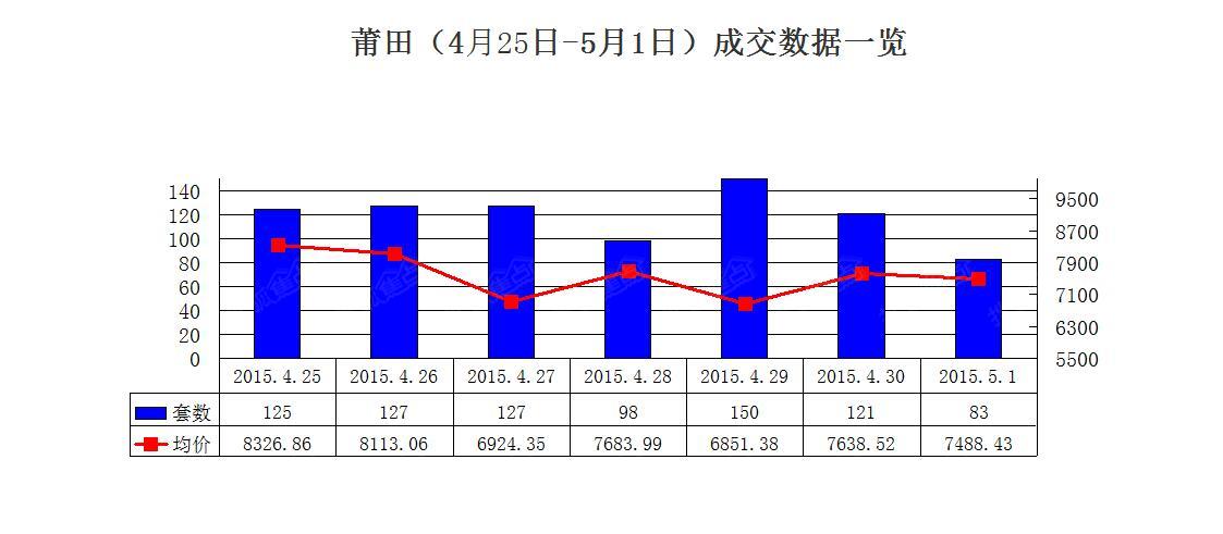 2021年涵江区gdp是多少_莆田竟然是涵江区GDP第一你知道吗(3)