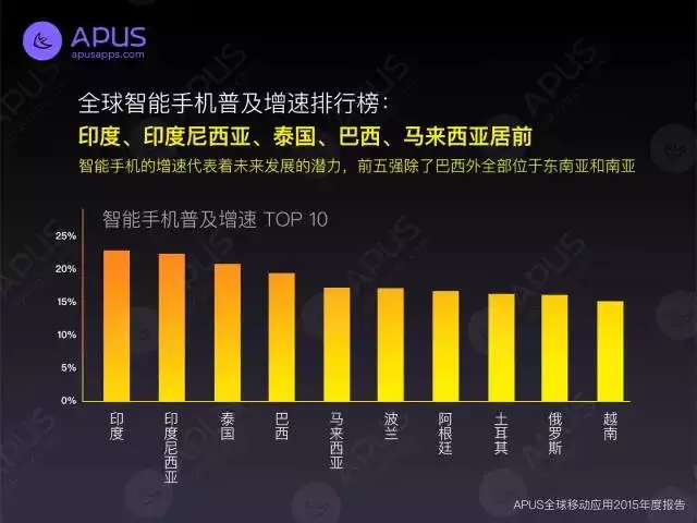 超越人口红利_任泽平 人口红利逐渐消失 房地产长周期拐点到来