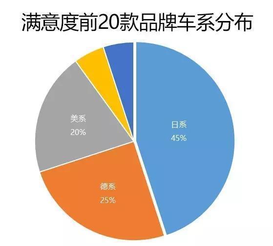 9UU官方人口_人口普查(2)