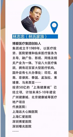 全国詹氏有多少人口_吉林有多少人口