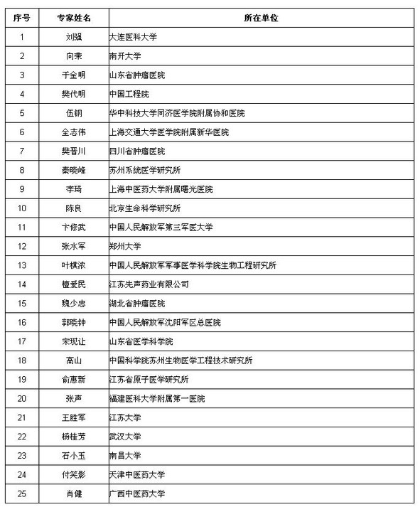 人口增长对经济的正面效_高一地理人口增长导图