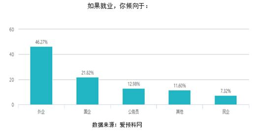 人口增长过快会导致严重的_人口增长过快的图片(3)