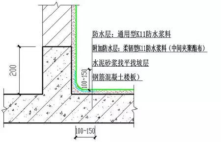 装修宝典_建材装修宝典_信息-建材网第1页乐鱼app