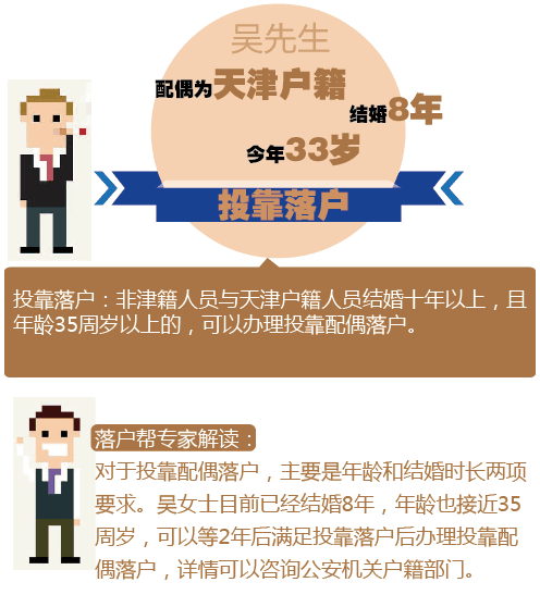 外来人口落户包头方法_天津落户攻略 想落户的外地人看过来 超实用