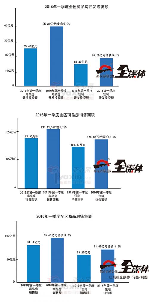 农业人口数据_农业行业投资研究报告 因地制宜 因人制宜,重点关注种植管理和(2)