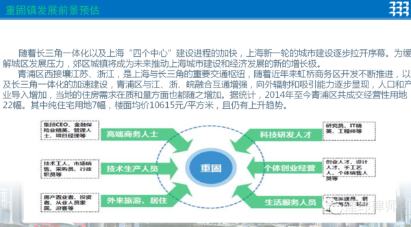 人口导入项目_人口普查