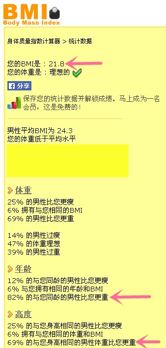 想知道同年龄人里 有多少人比你胖么 新闻频道 手机搜狐