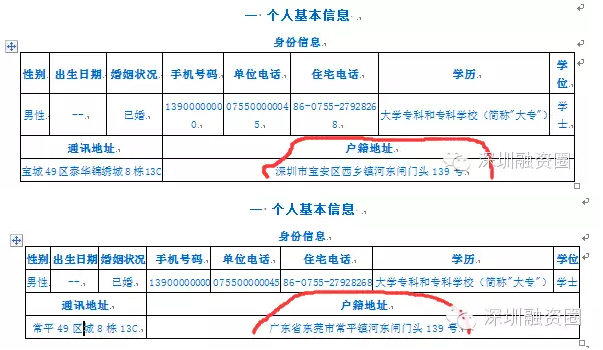 找个人口减少_找个好看的微信头像(3)