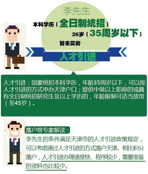 外来人口落户包头方法_天津落户攻略 想落户的外地人看过来 超实用