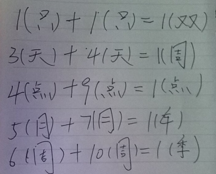 有意思的数学题 脑筋急转弯(已解密)