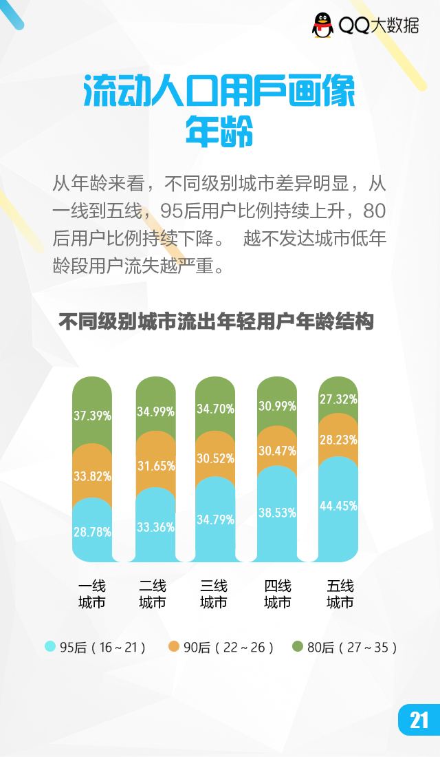 登录张家港市流动人口_张家港市锦丰中学图片(3)